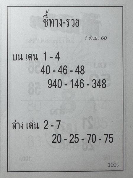 หวยชี้ทางรวย 1/6/68