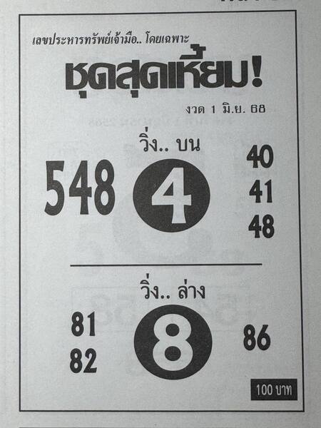 หวยชุดสุดเหี้ยม 1/6/68
