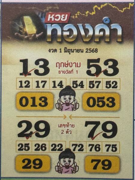 หวยทองคำ 1/6/68
