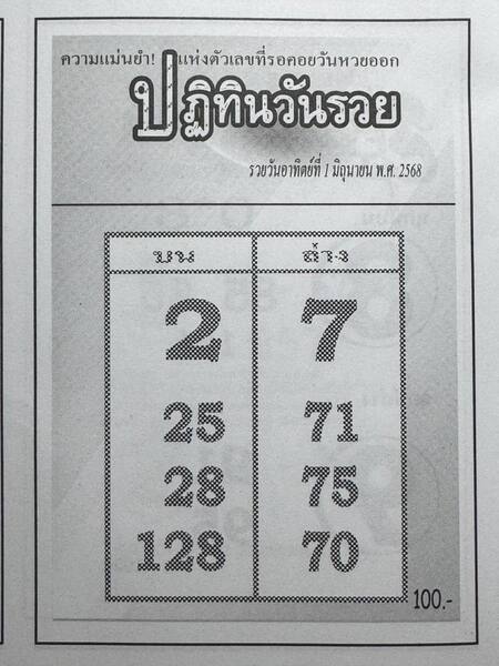 หวยปฏิทินวันรวย 1/6/68