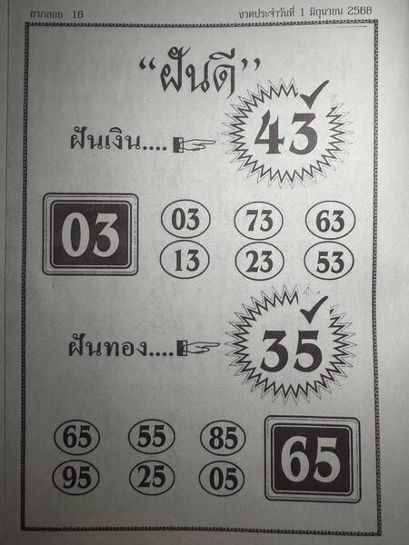 หวยฝันดี 1/6/68