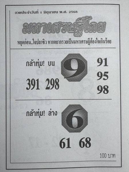 หวยมหาเศรษฐีโกย 1/6/68
