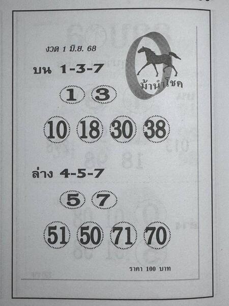 หวยม้านำโชค 1/6/68