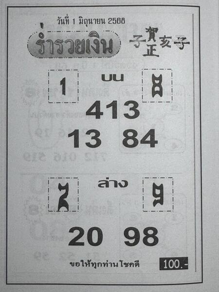 หวยร่ำรวยเงิน 1/6/68