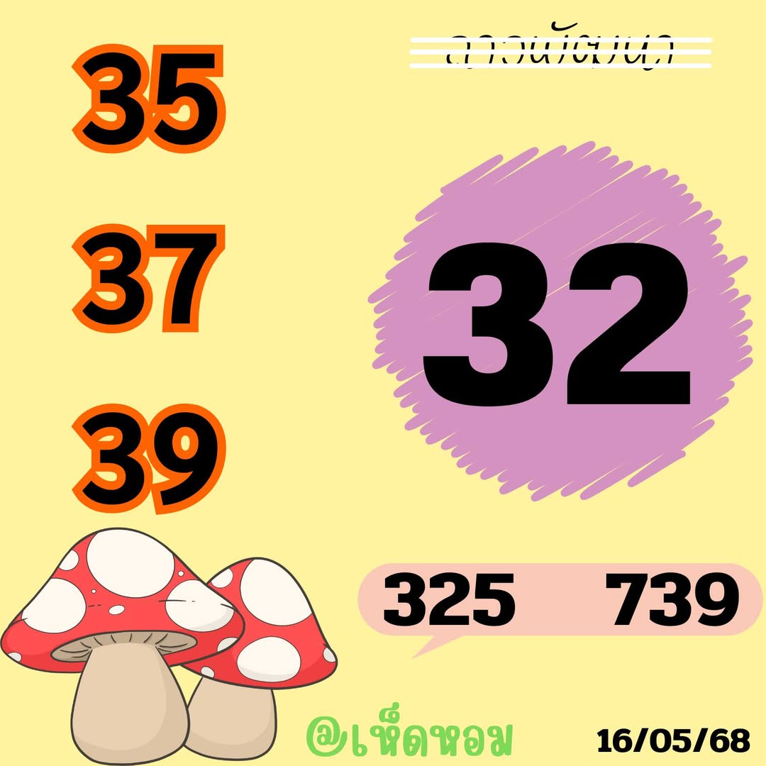 แนวทางหวยลาว 16/5/68-2