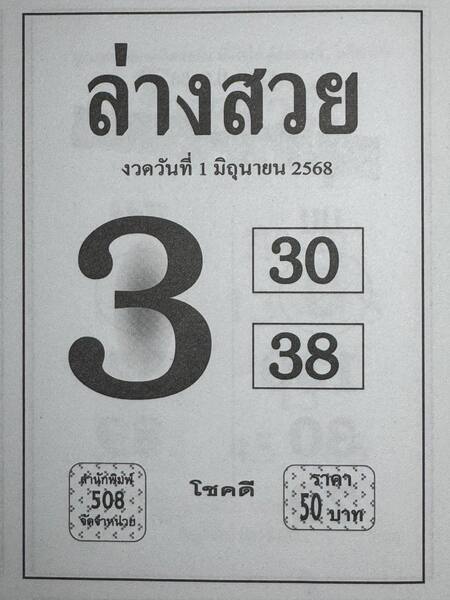 หวยล่างสวย 1/6/68