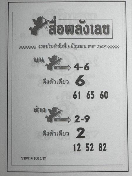 หวยสื่อพลังเลข 1/6/68