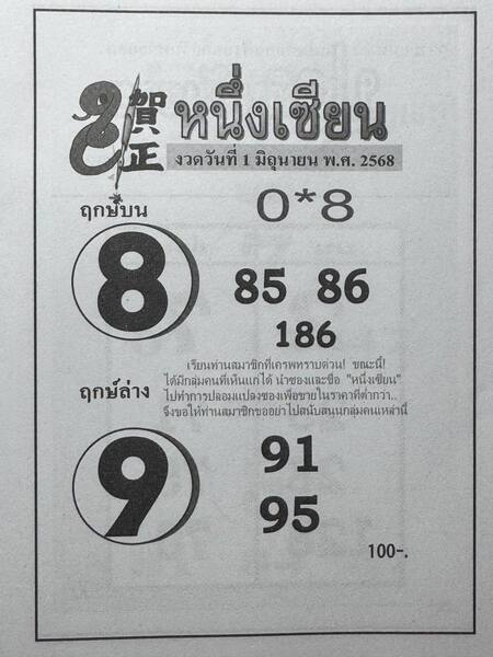 หวยหนึ่งเซียน 1/6/68