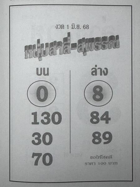 หวยหนุ่มสาลี่สุพรรณ 1/6/68