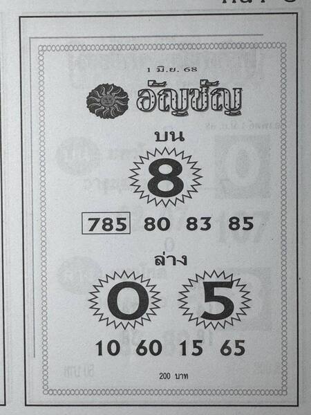 หวยอัญชัญ 1/6/68