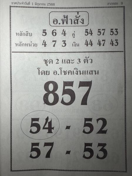 หวยอาจารย์ฟ้าสั่ง 1/6/68