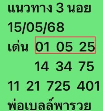 แนวทางหวยฮานอย 15/5/68-4