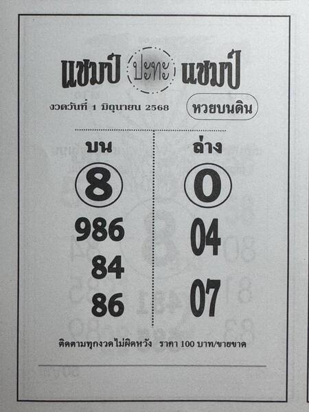 หวยแชมป์ปะทะแชมป์ 1/6/68