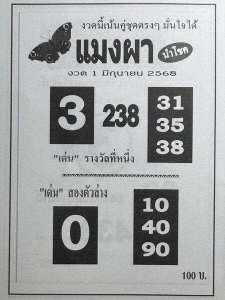 หวยแมงผา 1/6/68