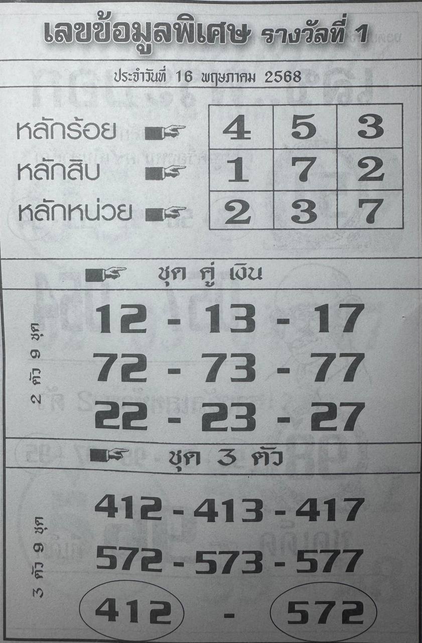 เลขข้อมูลพิเศษ 16/5/68