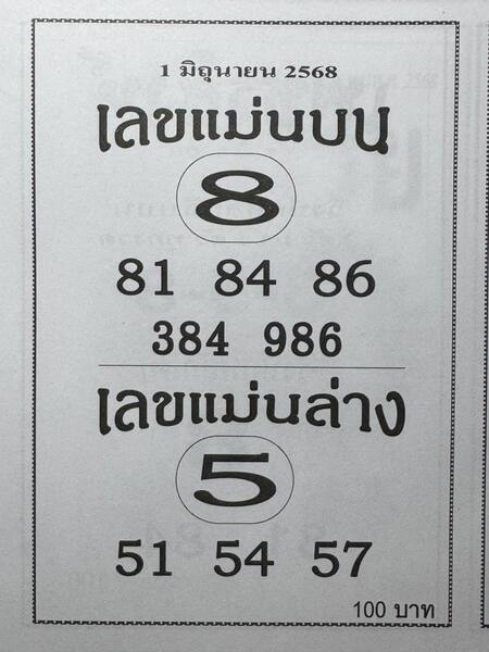 เลขแม่นบนแม่นล่าง 1/6/68
